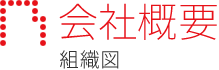 会社概要 組織図