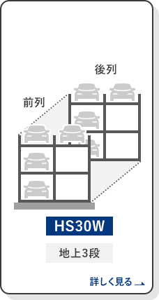 地上昇降横行縦列式 HS30W