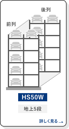 地上昇降横行縦列式 HS50W